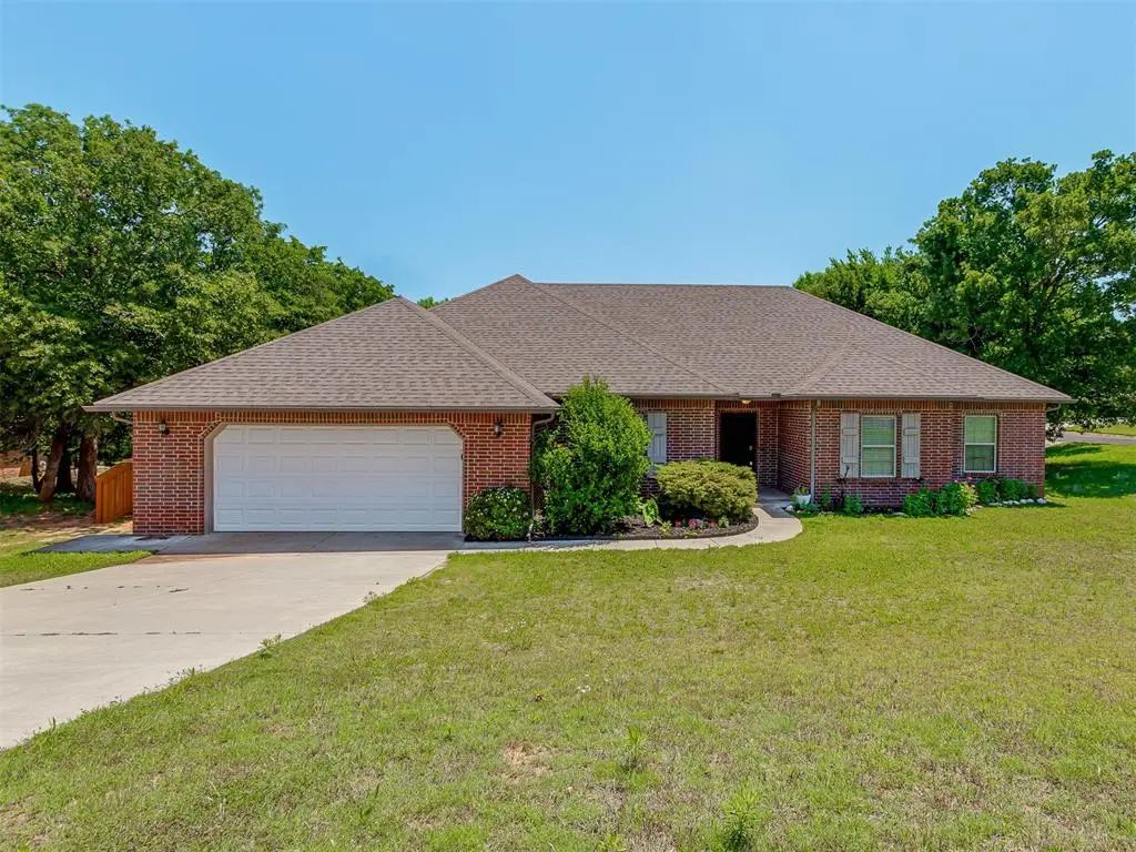 8624 Mallard Lane, Edmond