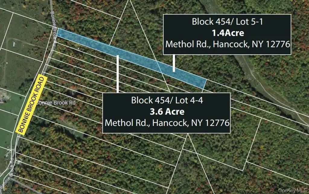 Methol Road, Roscoe