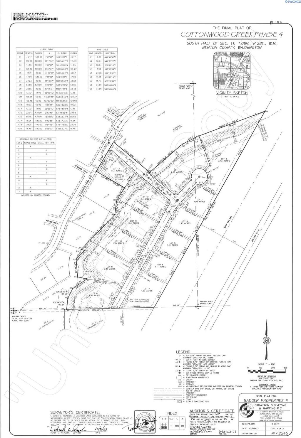 14338 Abigail Place Lot11, Kennewick
