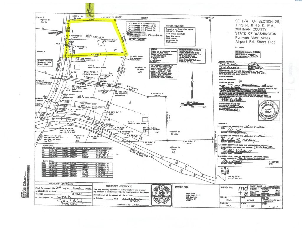 171 O'donnell Rd., Pullman