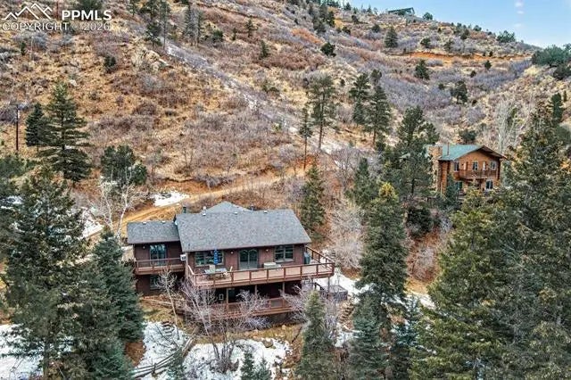 Homes for Sale in Manitou Springs, CO