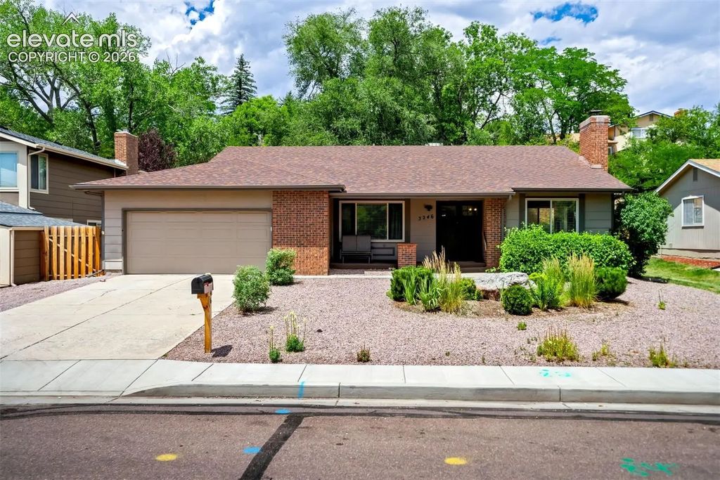 3246 Breckenridge Drive, Colorado Springs