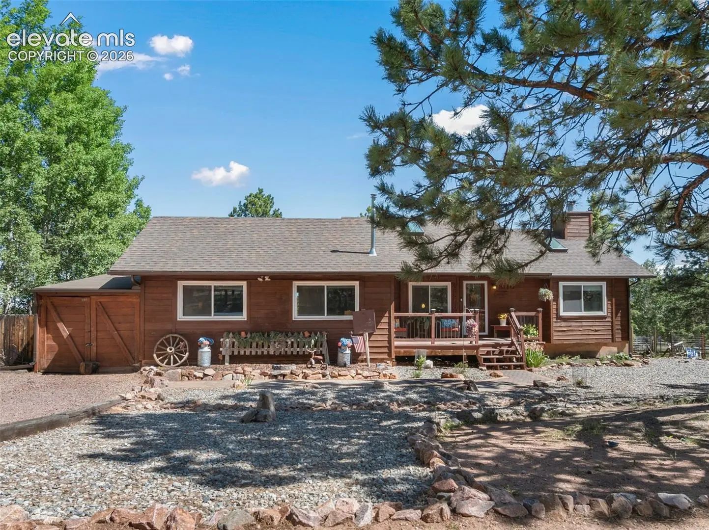 MLS Number 9210095 in the city of Woodland Park Homes for Sale by Red Mountain, the zipcode of 80863