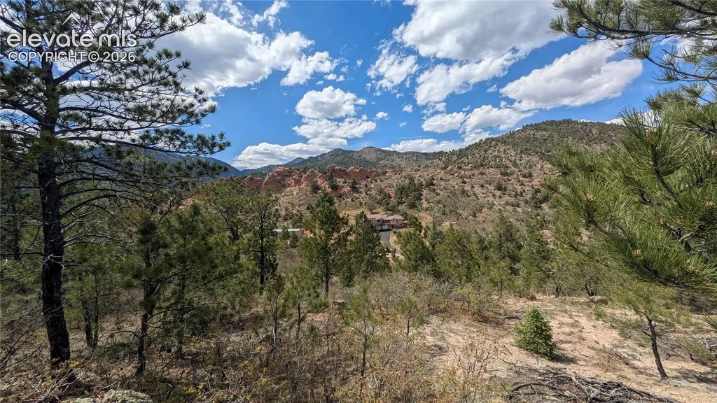 1245 Glenrock Drive, Colorado Springs