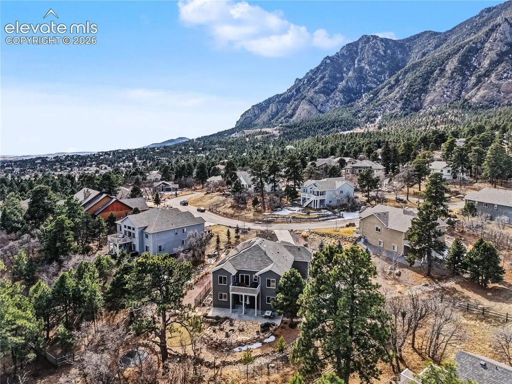 463 Mountain Pass View, Colorado Springs
