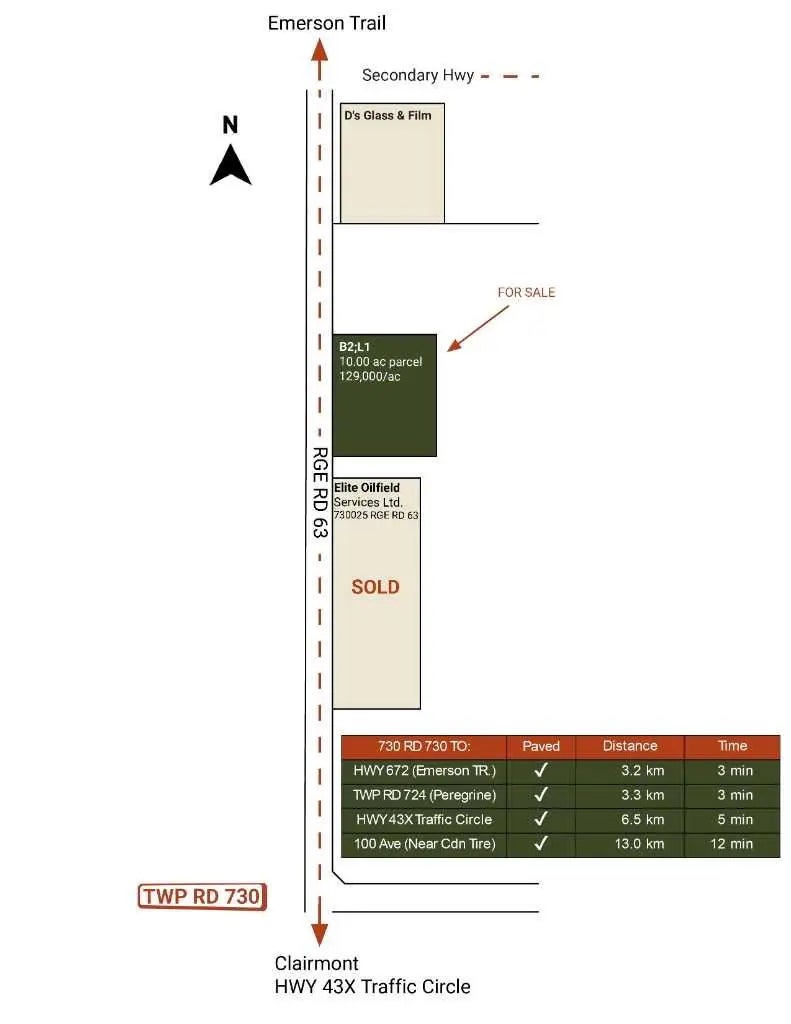 Photo of Listing #A2291211