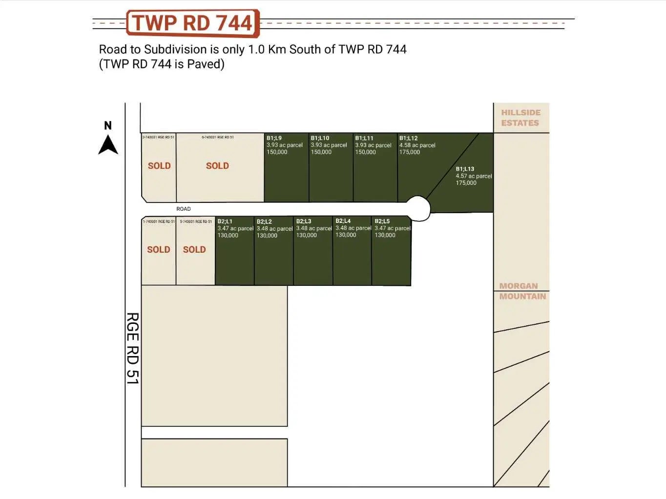 Photo of Listing #A2291459