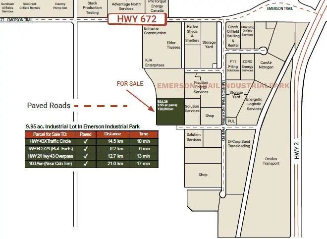 Photo of Listing #A2291579