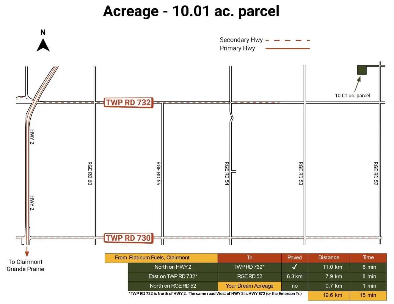 Photo of Listing #A2294074