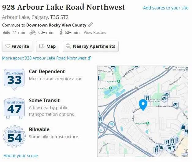 2102 928 Arbour Lake Road Northwest, Calgary – Residential Apartment Listing Photo 23