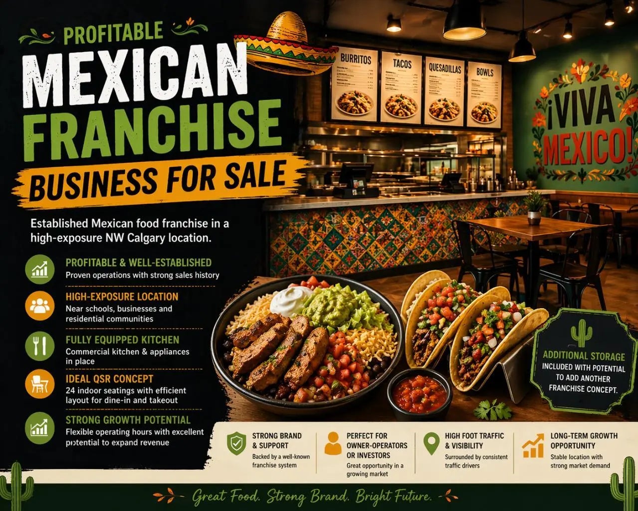 Photo of Listing #A2303506