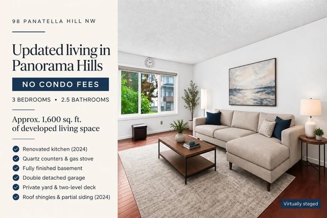 98 Panatella Hill Nw, Calgary