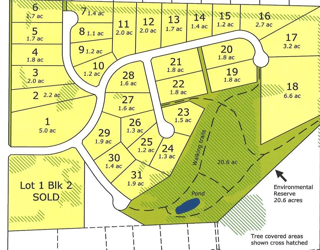 11 420069 Range Road 284  , Rural Ponoka County