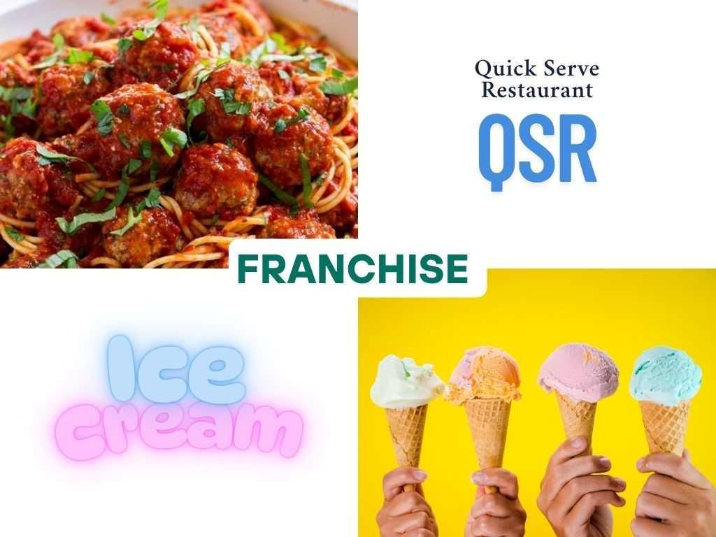 Photo of Listing #A2235416