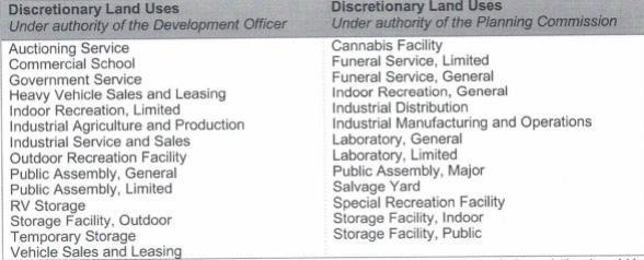 272256 Dickson Stevenson Trail Ne Airdrie Alberta T4B4T2 NONE Home For Sale