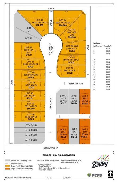 Photo of Listing #A2220654