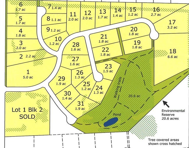 11, 420069 Range Road 284, Rural Ponoka County