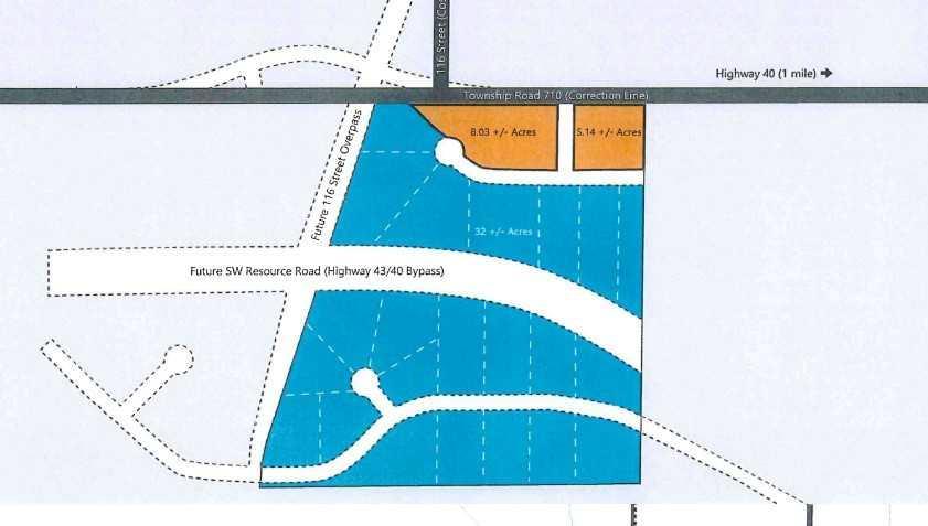 Photo of Listing #A2282668