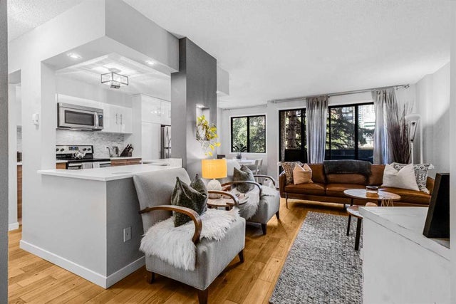 Calgary Real Estate: Residential Property for Sale in Beltline