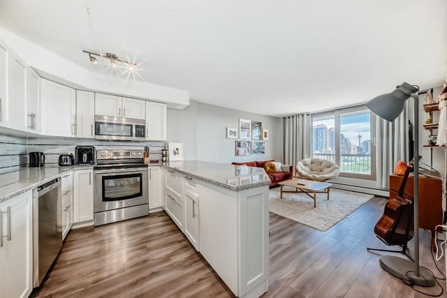 Real Estate Listing in Beltline, Calgary