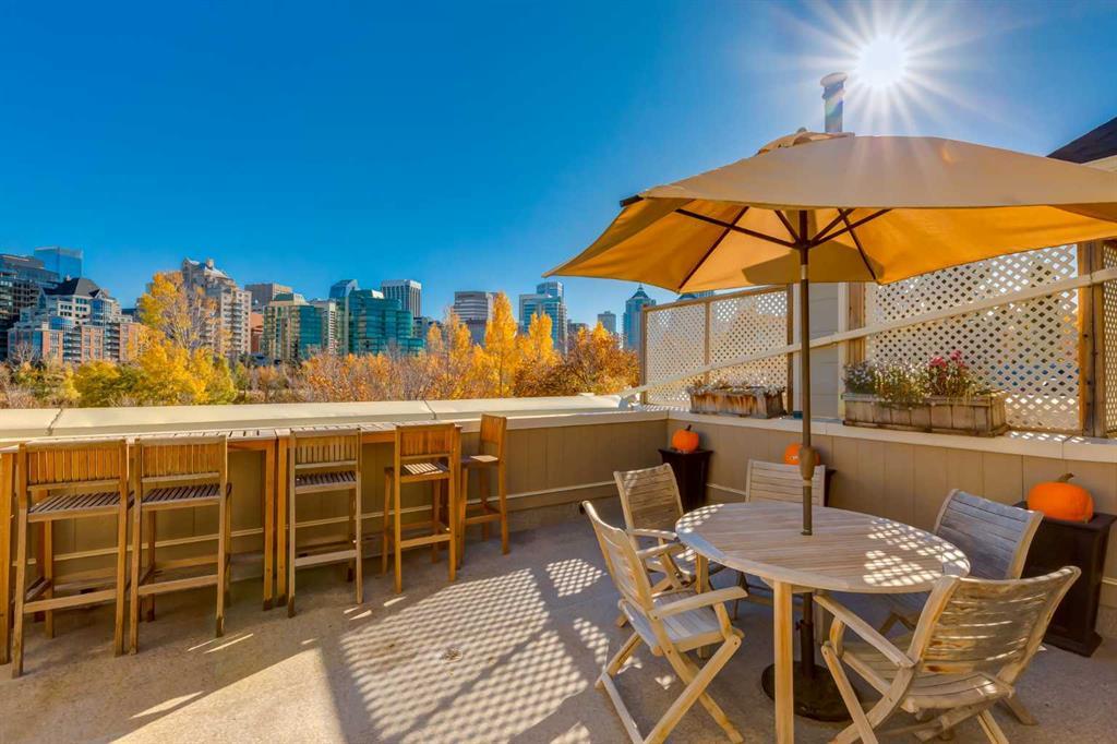 Xxx X Street Nw Calgary Alberta T2N1T1 Sunnyside Details