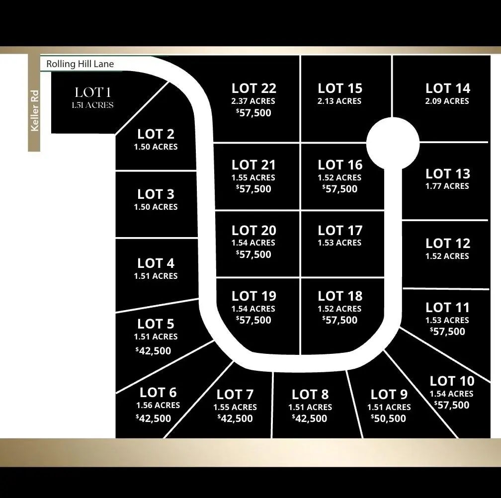 Rolling Hills Lane 18, MARINETTE