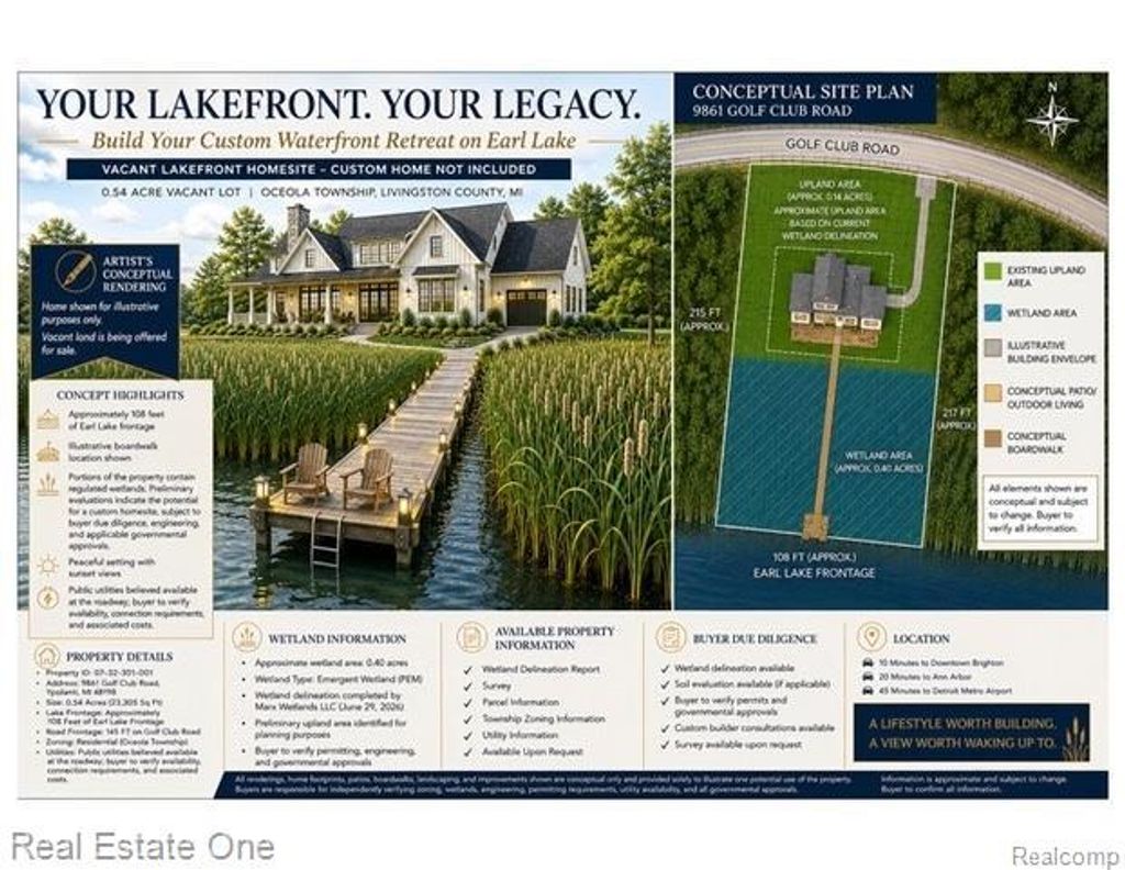 V/l Golf Club, Oceola township