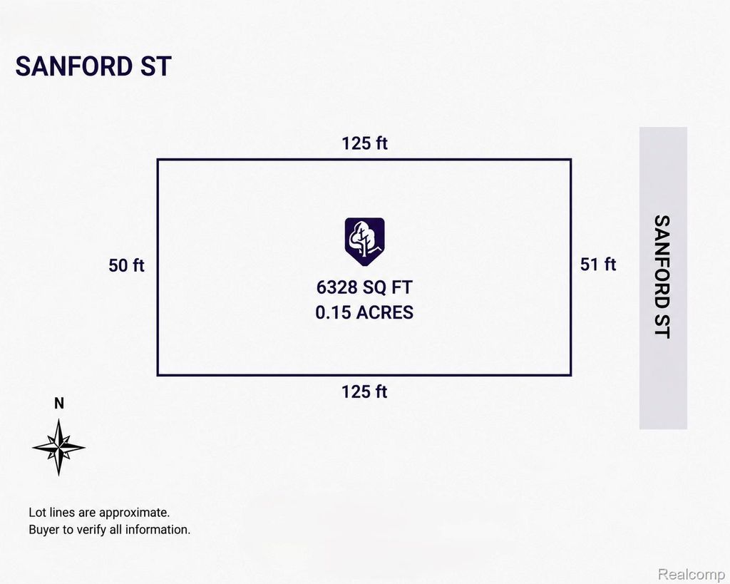 2305 Sanford Street, Muskegon Heights city
