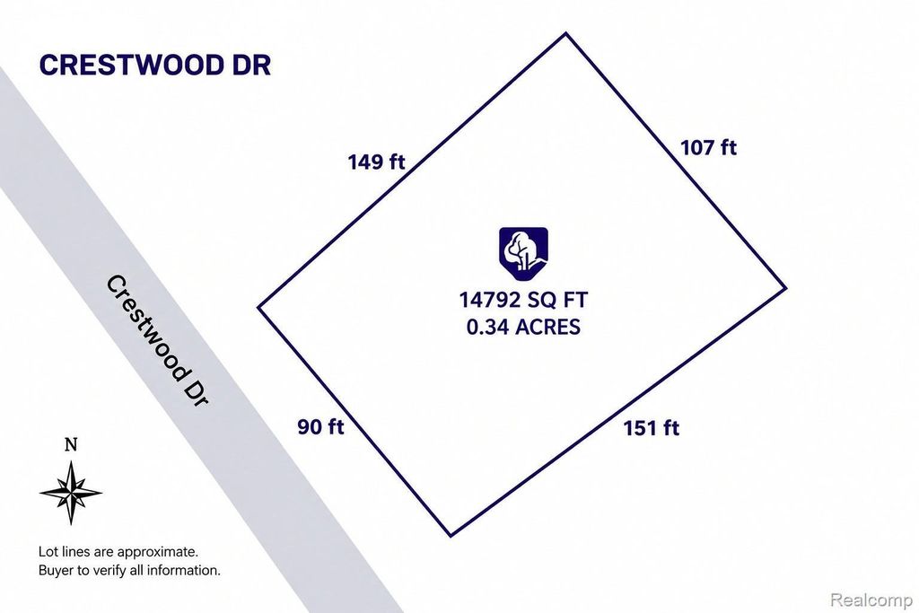 Crestwood Drive, Oscoda charter township