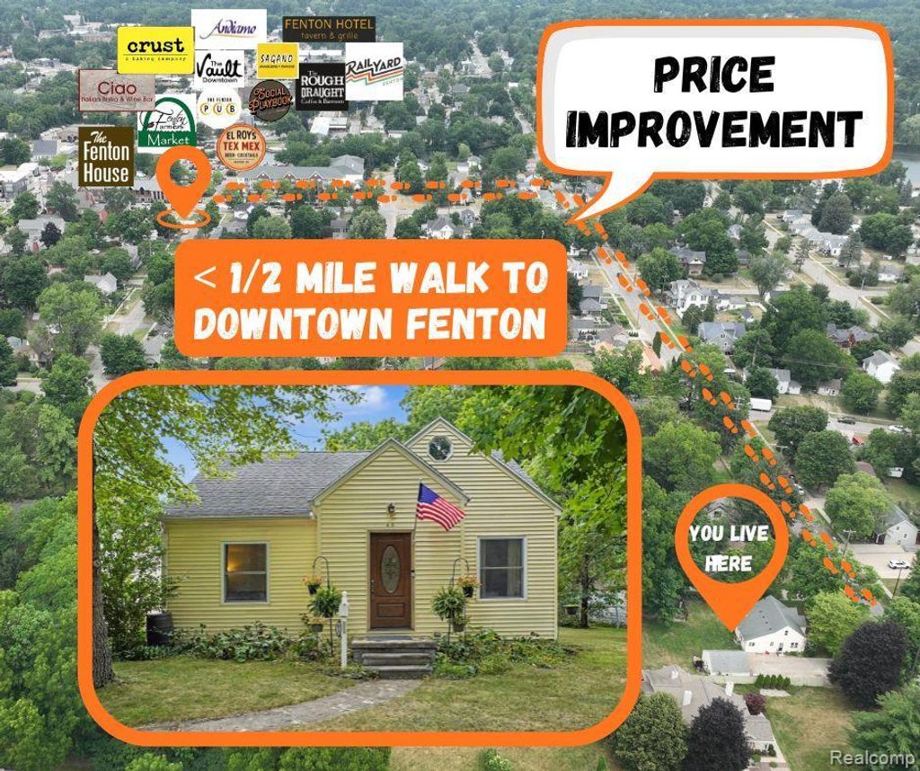 612 S East Street, Fenton city