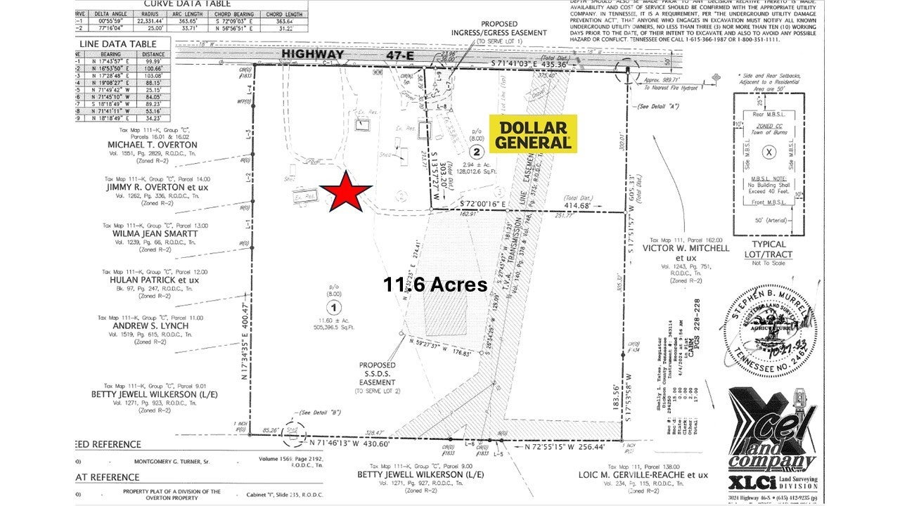 Photo of Listing #2819875