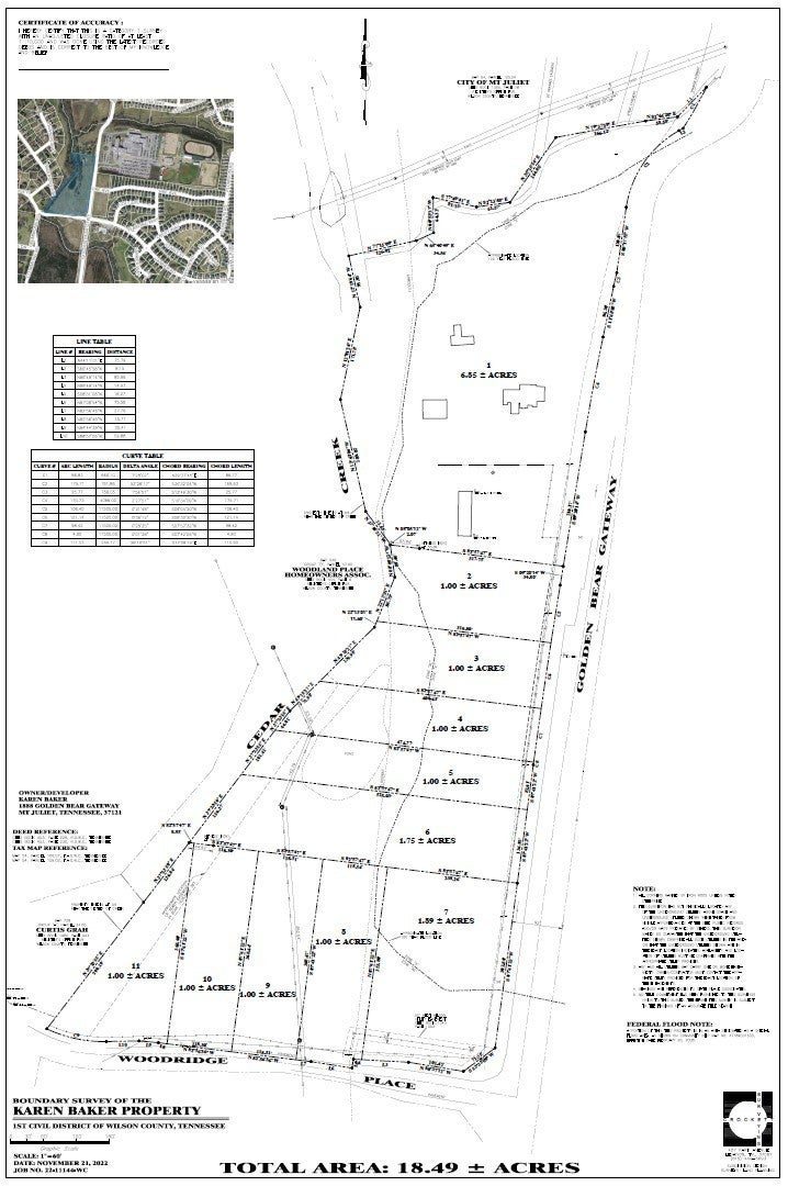 Photo of Listing #3012260