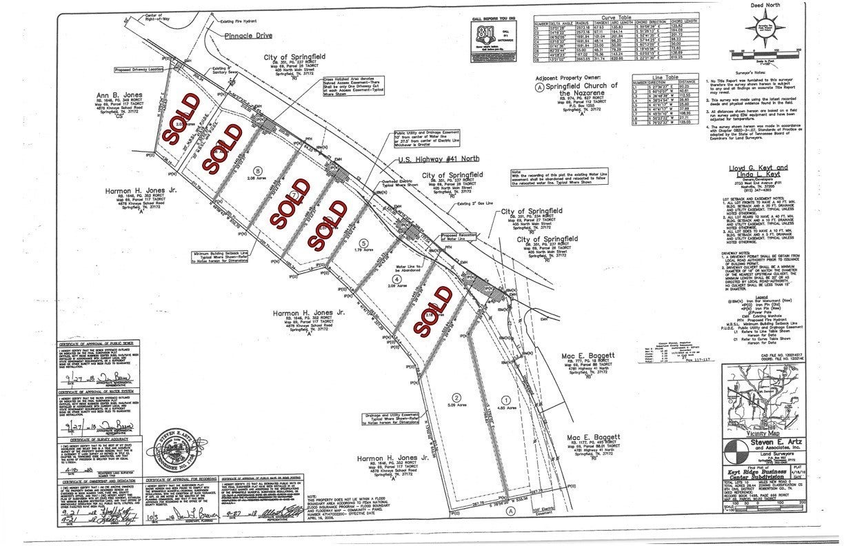 Photo of Listing #3061339