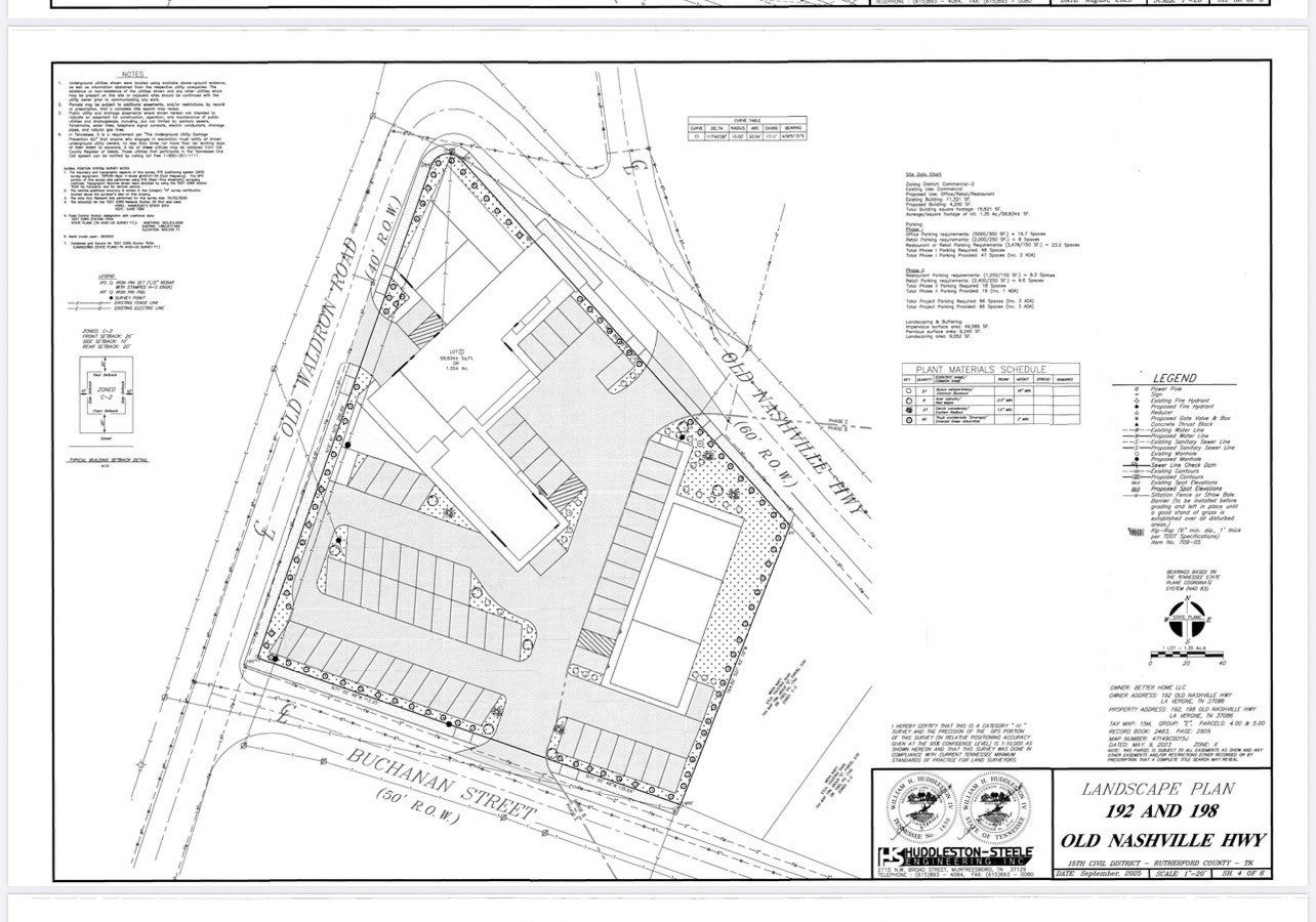 Photo of Listing #3155472