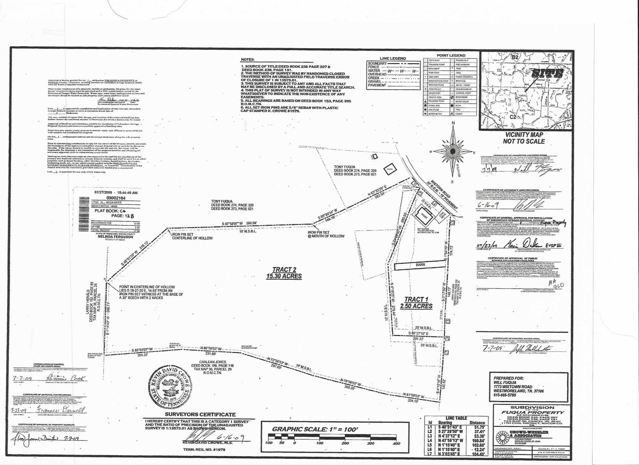 Photo of Listing #3057879