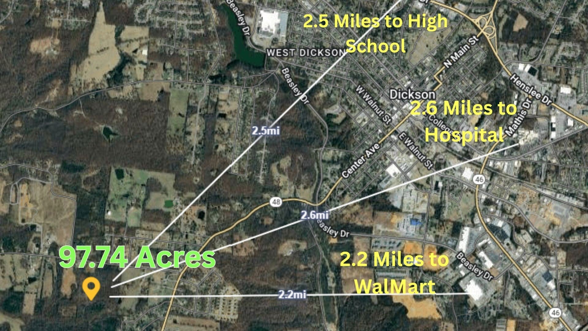 Photo of Listing #3061195