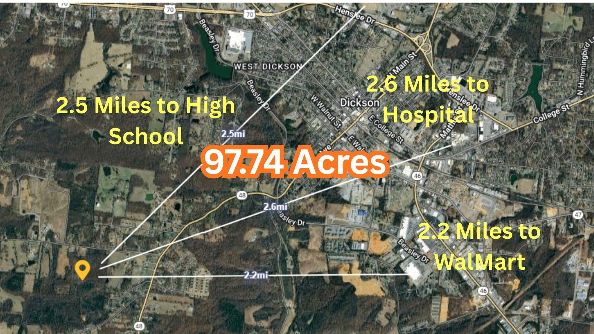 Photo of Listing #3061195