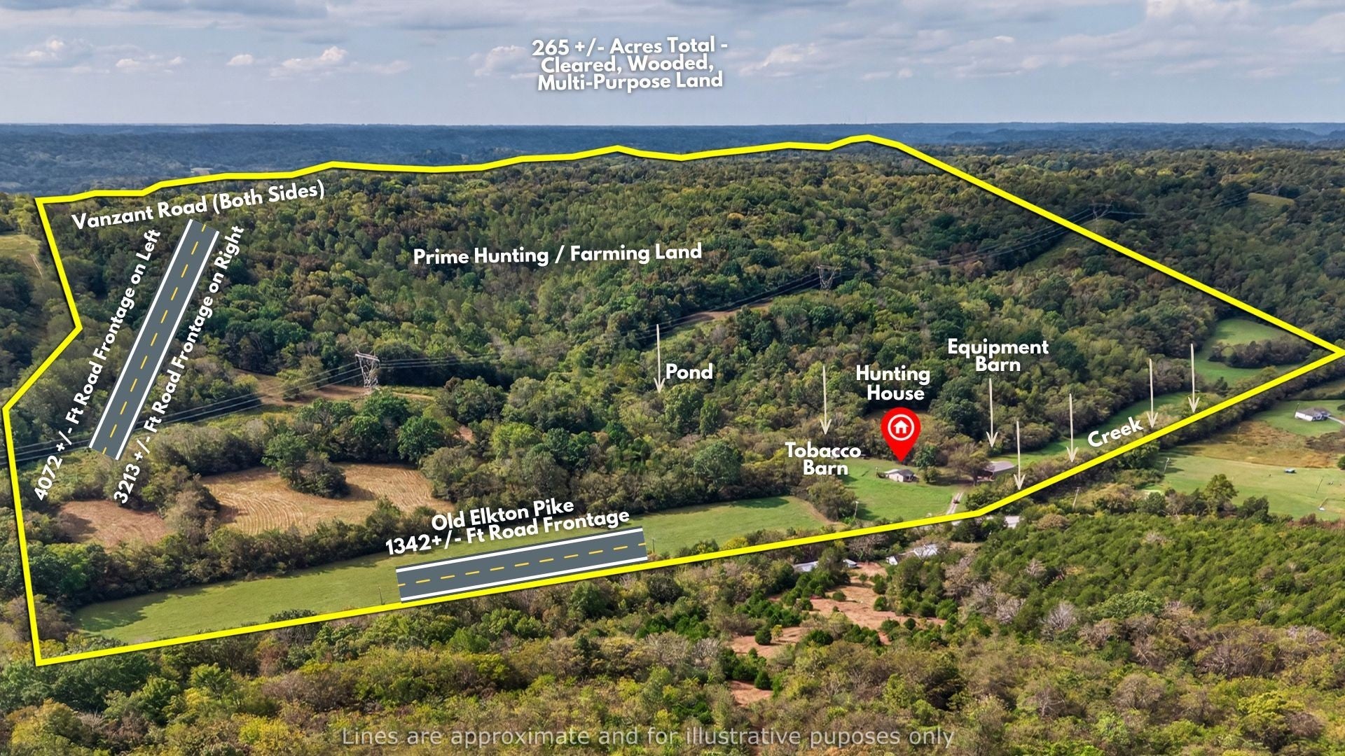 Photo of Listing #3121946