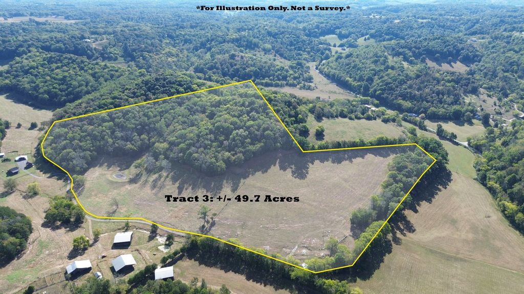 501 Gray Rd, Lynchburg