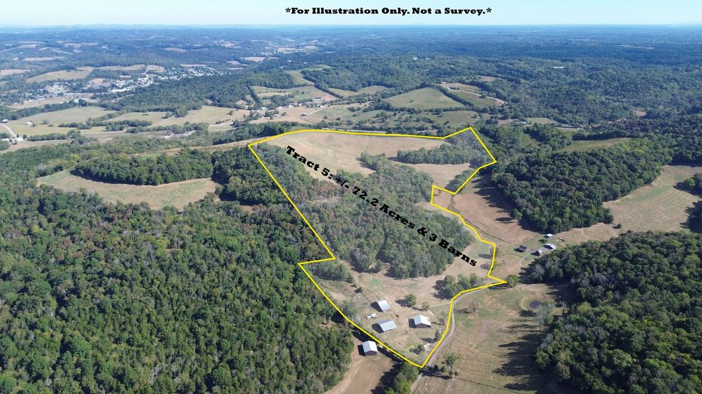 501 Gray Rd, Lynchburg