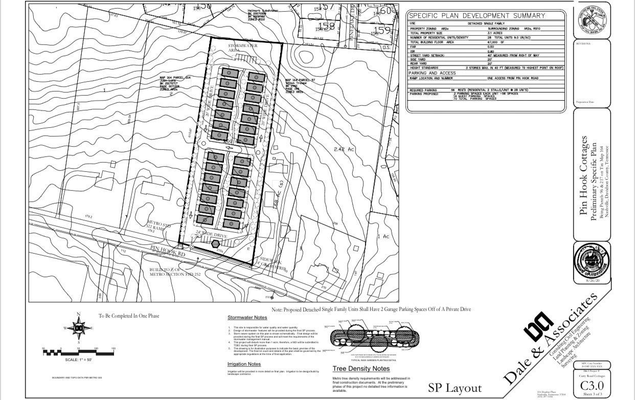 Photo of Listing #2752449