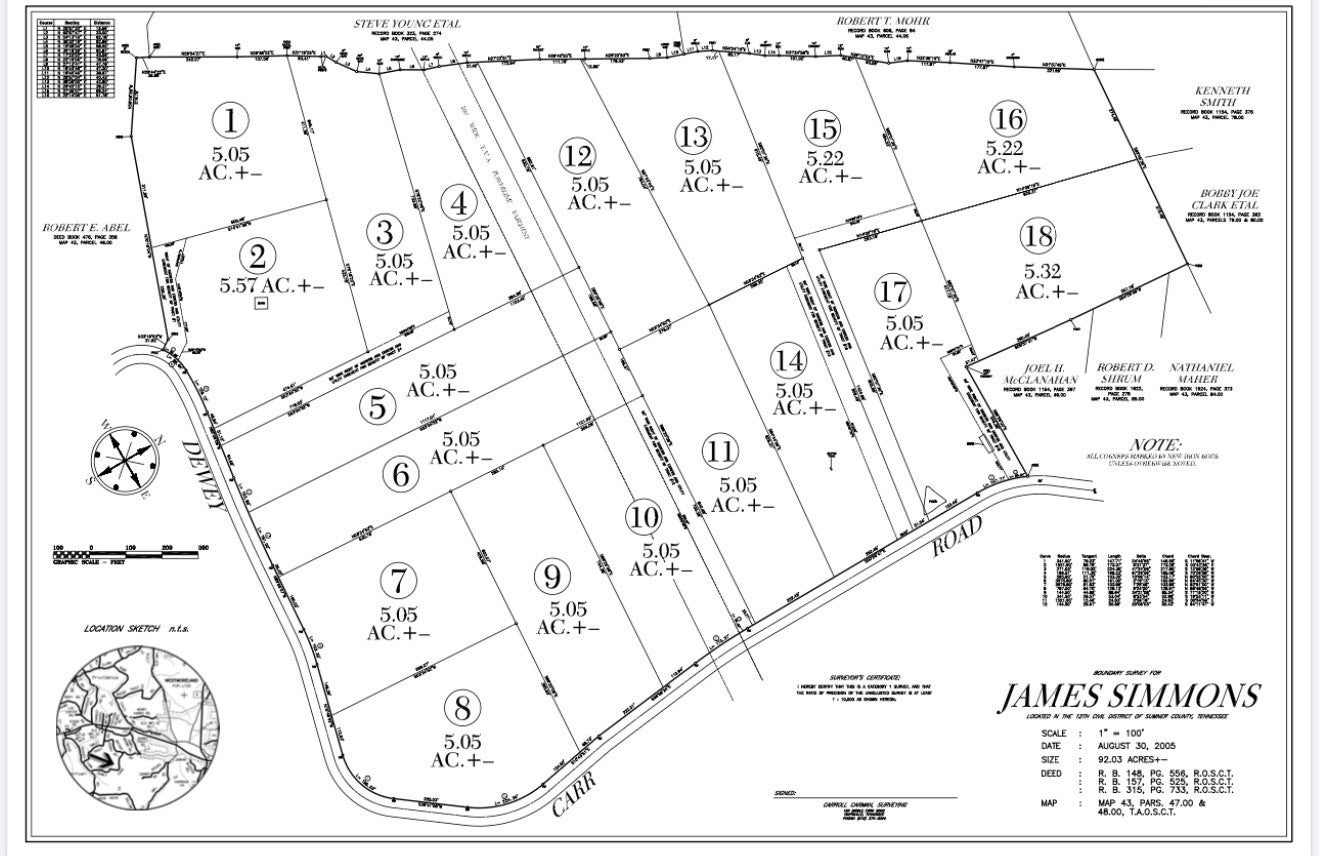 Photo of Listing #2810779