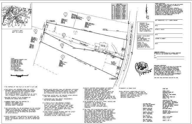 Photo of Listing #2897482