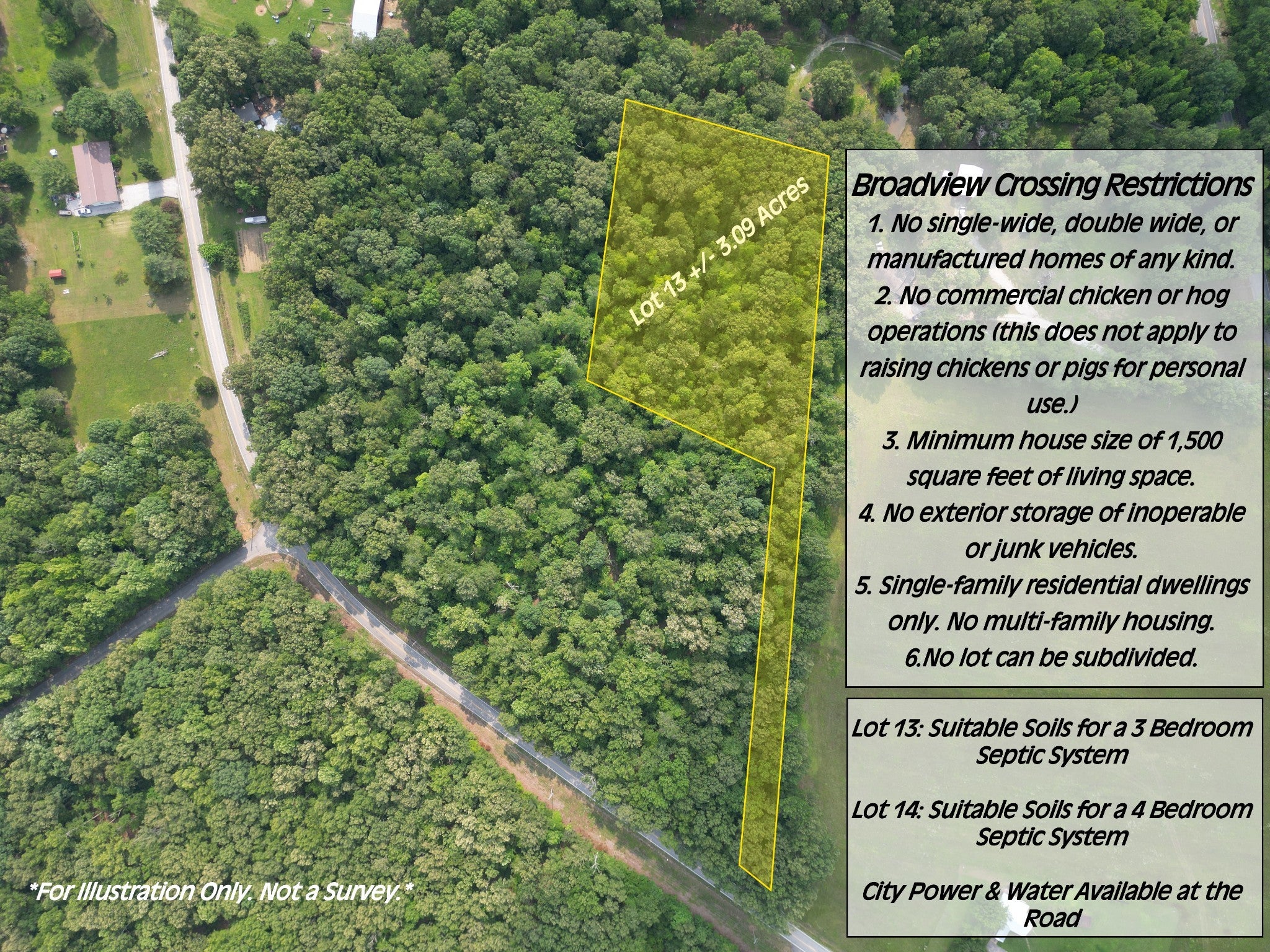 Photo of Listing #2899303