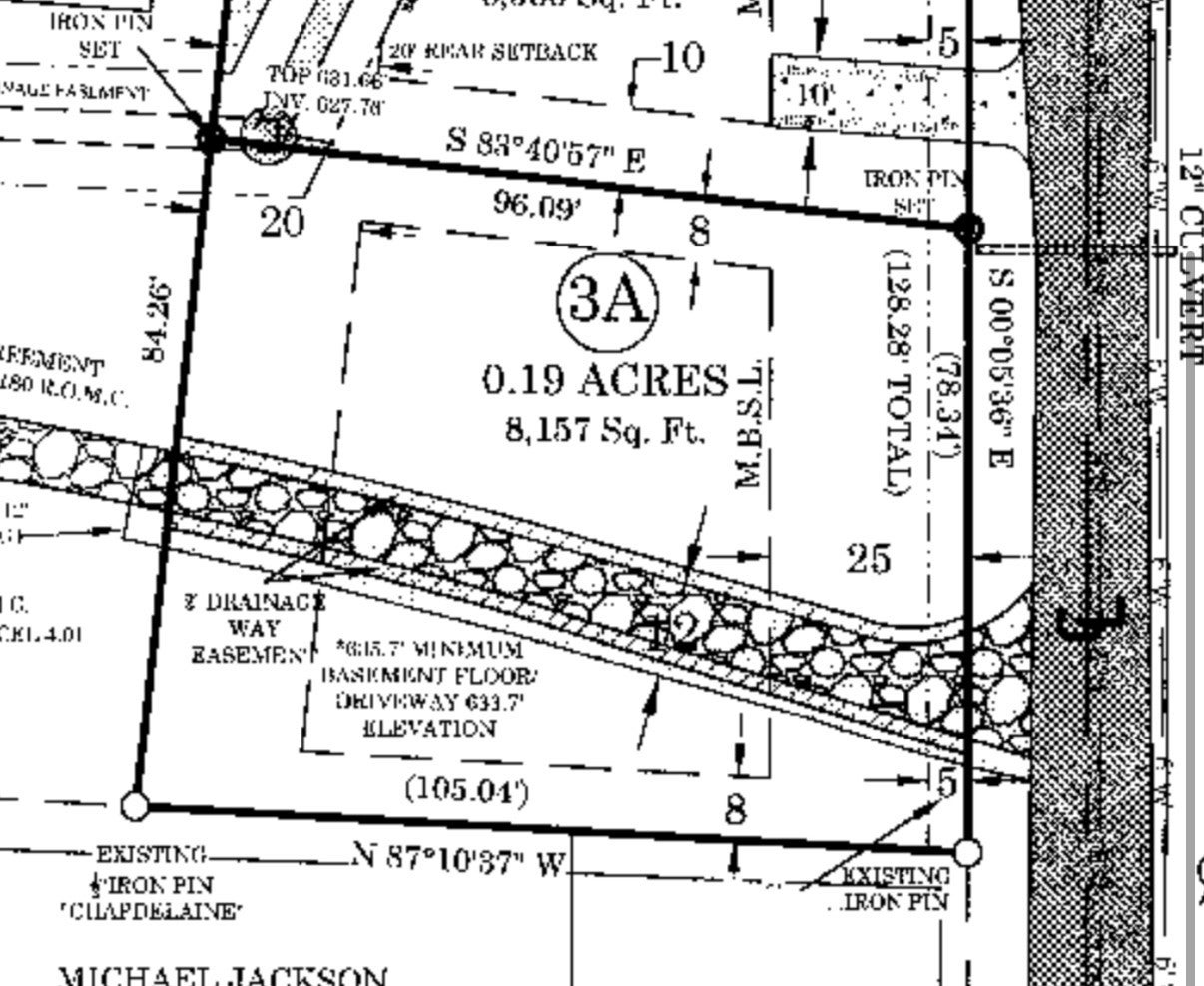 Photo of Listing #2908372