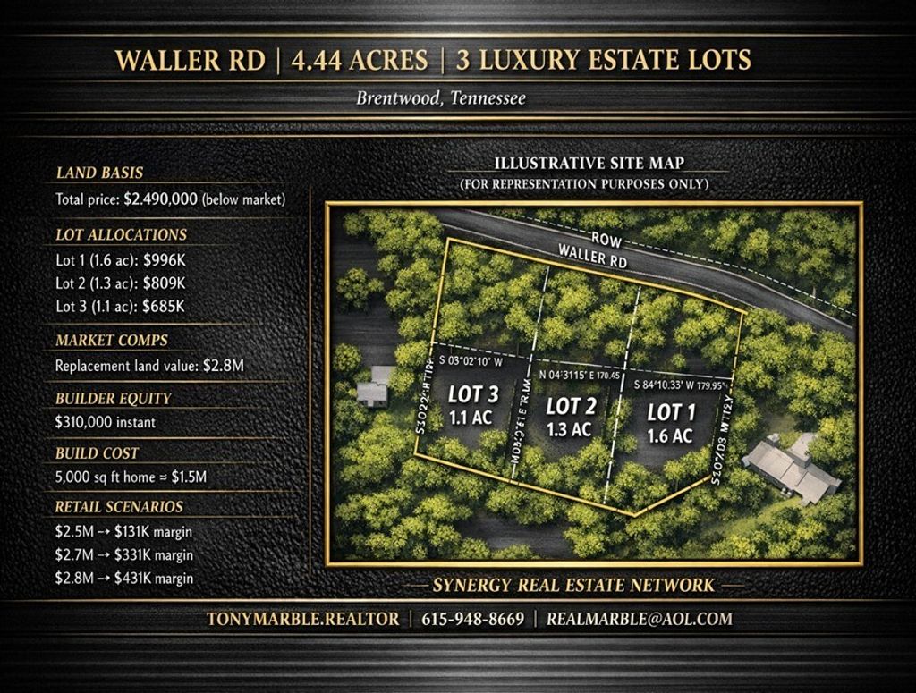 1108 Waller Rd, Brentwood