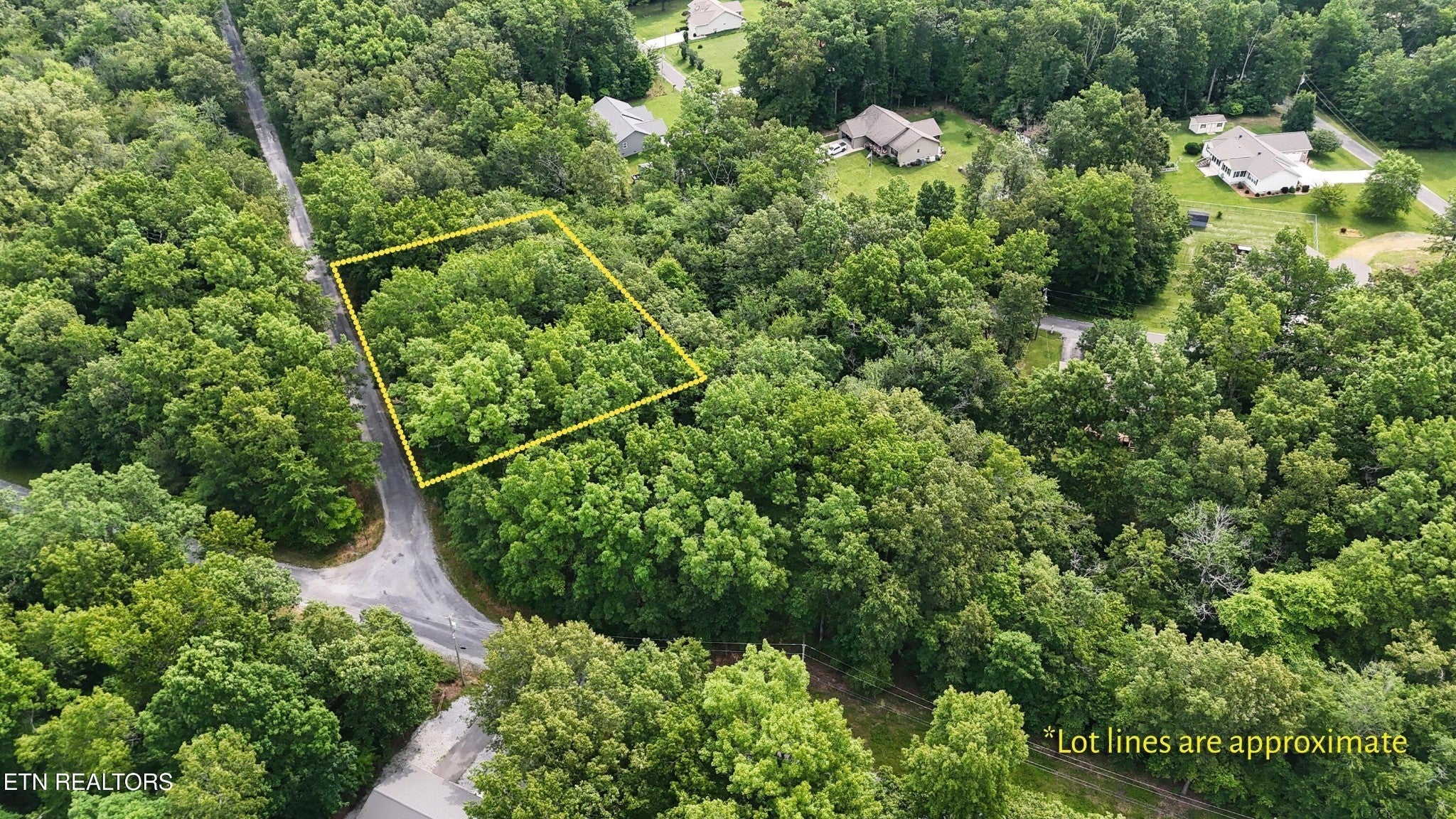 Photo of Listing #2980581