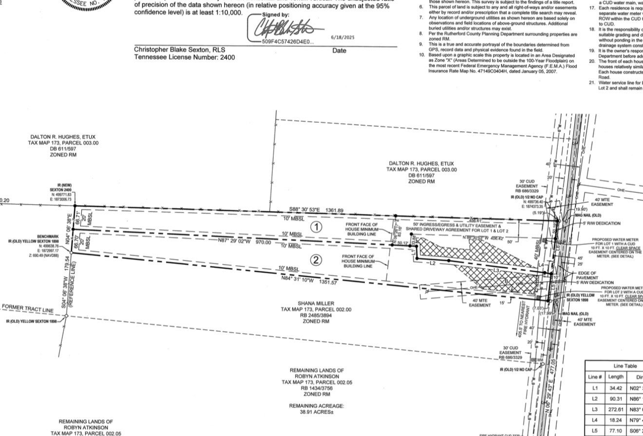 Photo of Listing #2981754