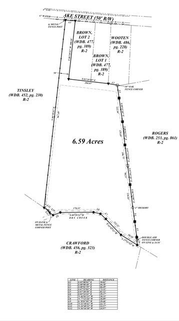 Photo of Listing #2999664