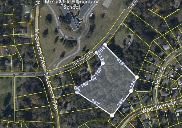 Photo of Listing #3002944